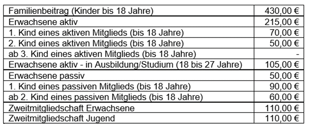 Mitgliedsbeitrag.png